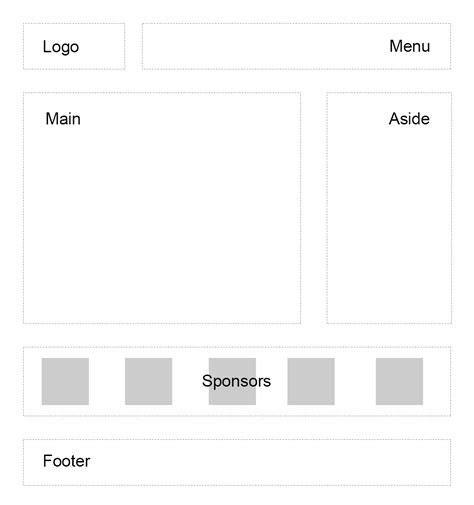 CSS Grid Layout: 5 Practical Projects - Section 1 | SitePoint Premium