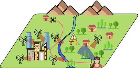 Big picture of our envisioned BVLoS scenario. The connectivity is ...