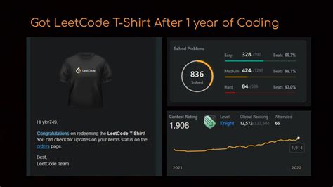 Got LeetCode T-Shirt After 1 year of Coding | Knight Badge | 800+ Problems Solved - YouTube