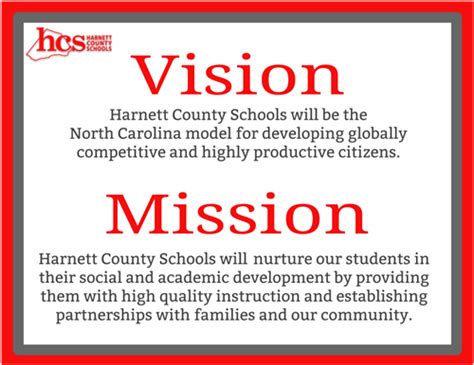 HCS At a Glance | Harnett County Schools