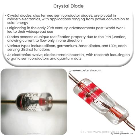 Crystal diode | How it works, Application & Advantages