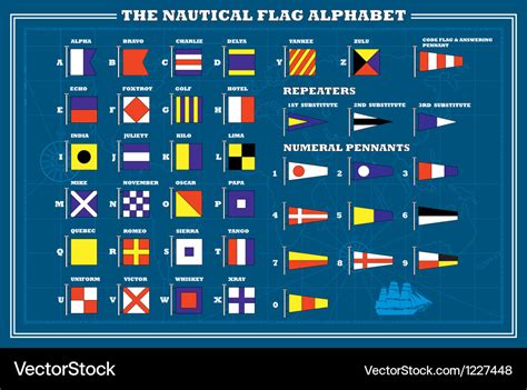 Signal Flags Alphabet