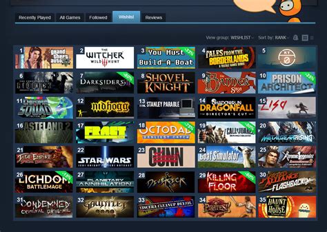 Steam's Wishlist Is Broken, Here's How I Fixed It - MonsterVine