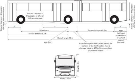 Heavy buses | Waka Kotahi NZ Transport Agency