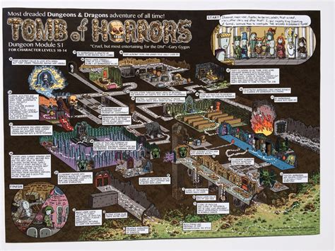 Tomb of Horrors Walkthrough Map Print – Mock Man Press