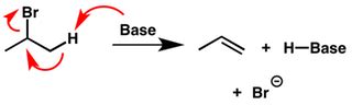 Elimination in Haloalkane Reactions | Study.com