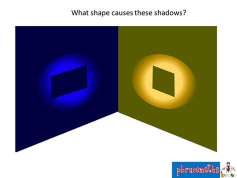 Shadow Shapes | Teaching Resources