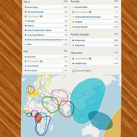 Guess my ethnic background based on my Ancestry Results! Mixed Ancestry ...