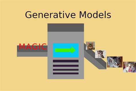 7 Types Of Generative Models For Your Next Machine Learning Project | Images and Photos finder