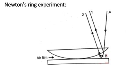 Explain Newton's ring experiment and show that diameters of n th dark rings are proportional to ...