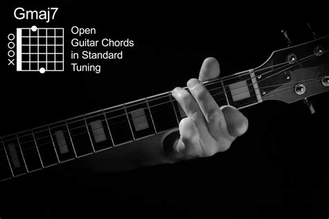 GMaj7 Chord - Learn to Play on Guitar & Piano Keyboard