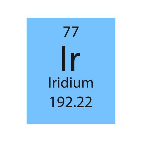 Iridium symbol. Chemical element of the periodic table. Vector ...