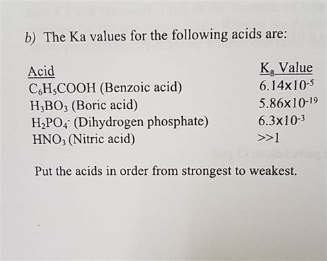 Solved b) The Ka values for the following acids are: Acid | Chegg.com