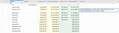 Formula for IfBlank — Smartsheet Community