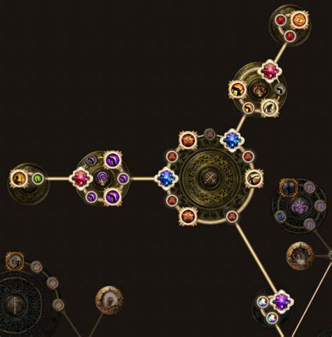 Cluster Jewel - Official Path of Exile Wiki