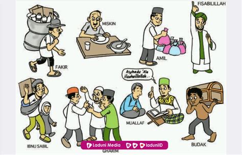 Golongan yang Berhak Menerima Zakat | Zakat Shadaqah Infak Wakaf › LADUNI.ID - Layanan ...