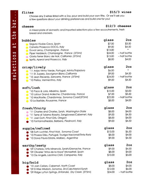 swirl and savor: Exciting New Wine Bar Menu!