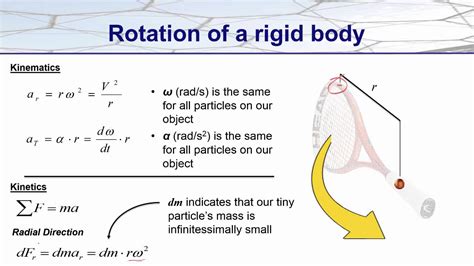 11.1 - Dynamics: Rotation of a rigid body - YouTube