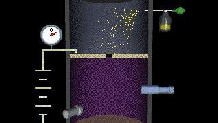 Millikan oil-drop experiment demonstrated | Britannica