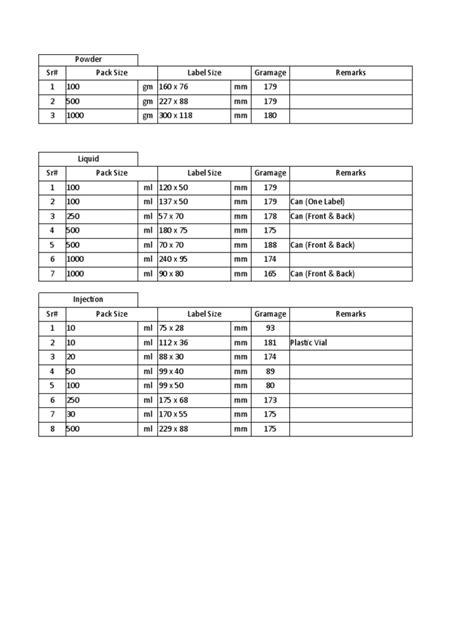 Label Standard Sizes | PDF