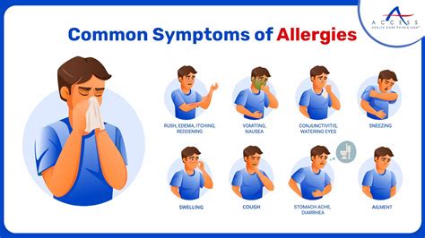 Is a cold just an allergy? | Symptoms | Treatment Options