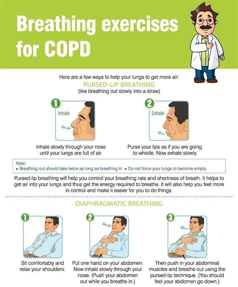 Breathing exercises for COPD Find information on Asthma treatment, preventive measures to ...