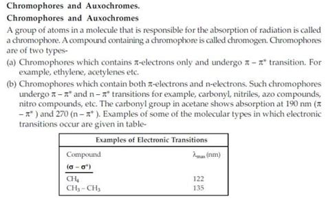 Vedupro: Chromophore, Chromophore Definition, Explanation of ...