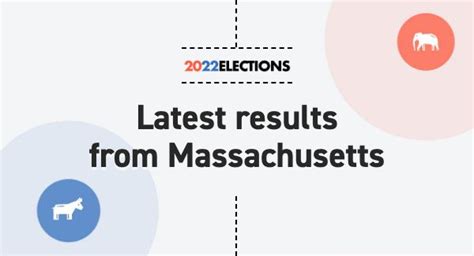 Massachusetts Election Results 2022: Live Map | Midterm Races by County ...