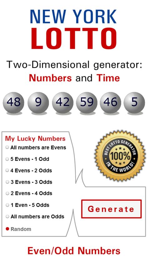 Directions How to win lotto france | Audry