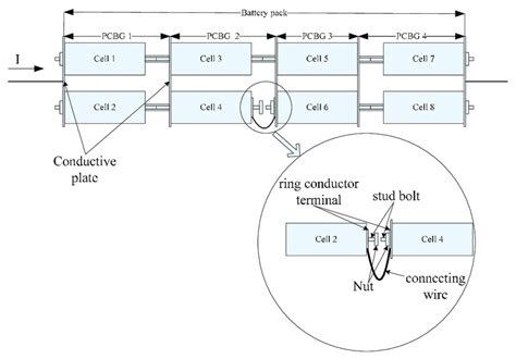 Schematic drawing of battery pack for loose contacting fault experiment. | Download Scientific ...