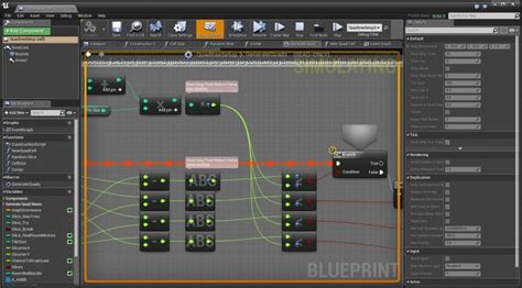 7 Best Game Design Software With Debugging Tool