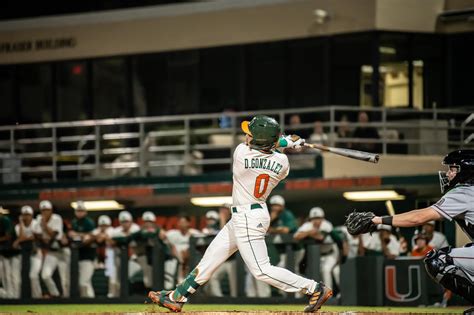 Canes Baseball (@CanesBaseball) / Twitter