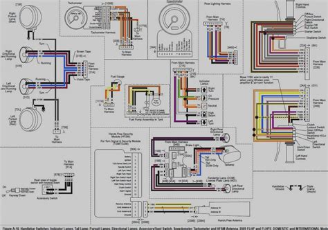 1999 Harley Softail Wiring Diagram