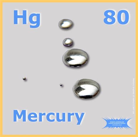 Mercury Element Symbol