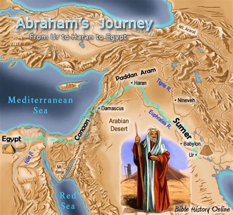 Map of the Abraham's Journey from Ur to Haran to Egypt | Bible history ...