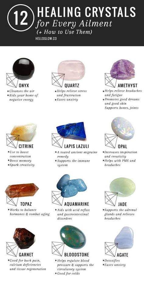 ZODIAC SEASON: Healing Crystals and How To activate their wealth-attracting powers