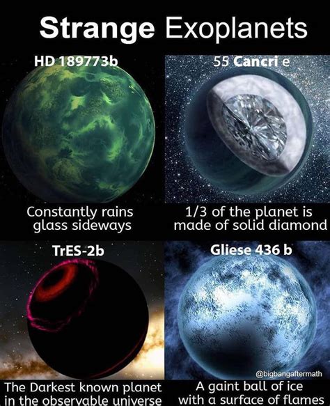 Interesting planet - 9GAG