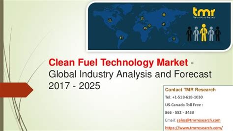 Clean Fuel Technology Market - Global Industry Analysis, Size, Share ...