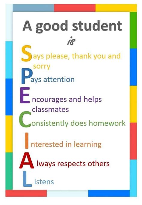 a poster with different words on it that say,'a good student says please, thank you and sorry ...