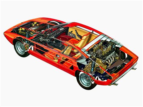 Lamborghini Urraco Cutaway Drawing in High quality