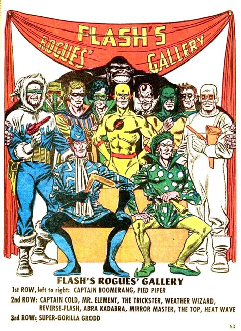 Flash Rogues' Gallery | Comic villains, Comic book panels, Joker comic