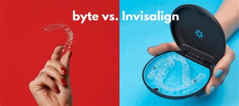 Byte vs Invisalign: Everything You Need To Know About Two Popular ...