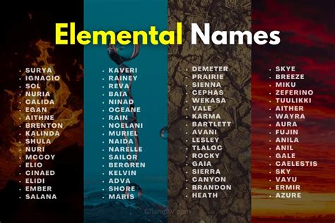 500+ Rare Elemental Names Ideas: Water, Fire, Air, And Earth