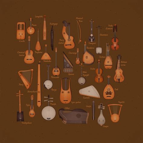 IString Musical Instruments ... | Medieval music, Musical instruments ...