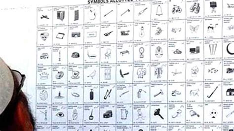 About 150 political parties in Pakistan allotted symbols sans PTI | The ...