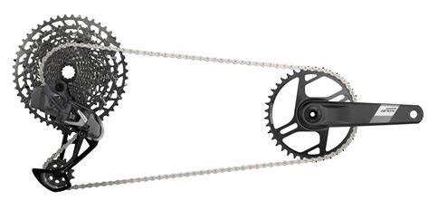 SRAM Apex Delivers the Lowest-Priced Electronic Shifting Groupset Yet ...