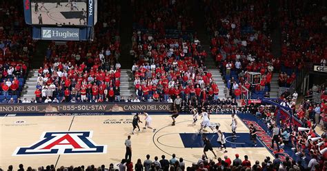 Arizona Wildcats Basketball | Bleacher Report | Latest News, Scores ...