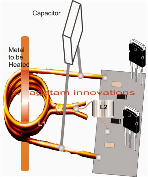 2 Simple Induction Heater Circuits - Hot Plate Cookers | Homemade Circuit Projects