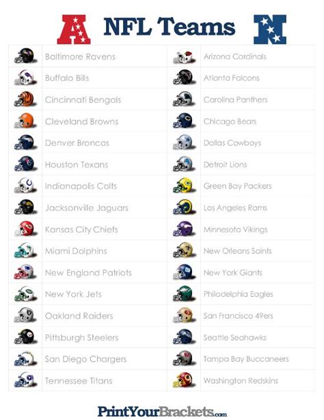 Printable List Of All Nfl Teams By Division