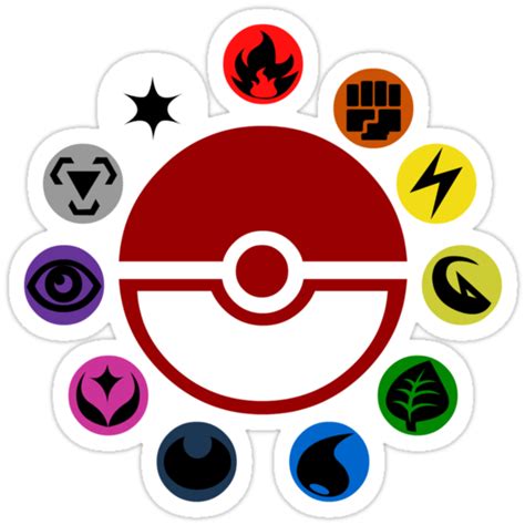 "Pokemon TCG Types" Stickers by JD Rowe | Redbubble